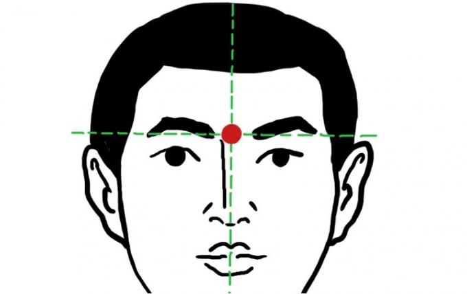 Kako se znebiti glavobol za 5 minut: točko yin-tang