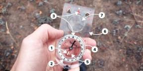 Kako pravilno uporabljati kompas
