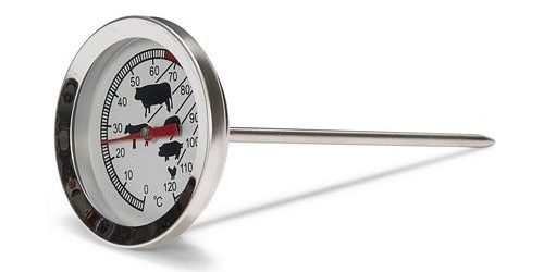 meso termometer