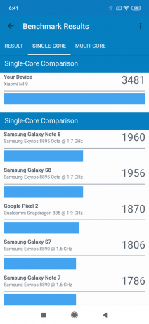 Pregled Xiaomi Mi 9: Rezultati testu Geekbench