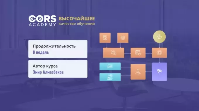 Konfiguracija 1C za računovodjo in analitika