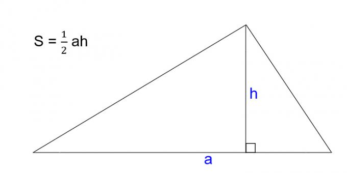 Kako najti površino trikotnika s poznavanjem stranice in višine
