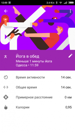 Google Fit: Rezultati za vadbo